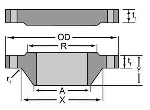 import placeholder for 26564