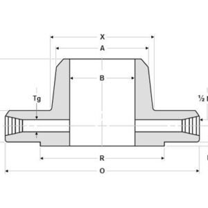 import placeholder for 26875