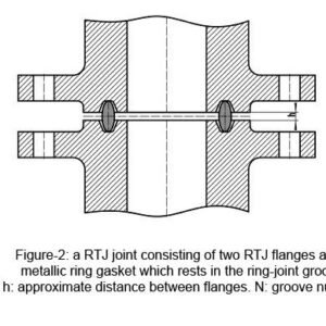 import placeholder for 26867