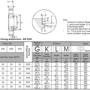 import placeholder for 26752