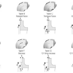 import placeholder for 26764