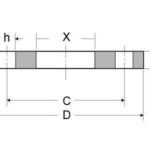 import placeholder for 26734