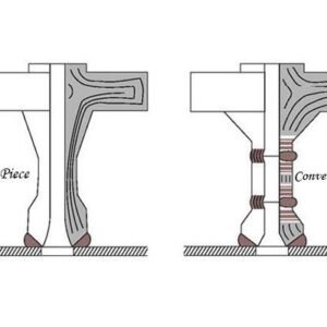import placeholder for 27112