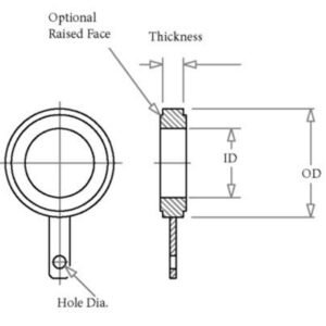 import placeholder for 27106