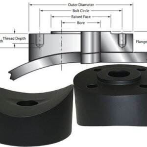 import placeholder for 27088